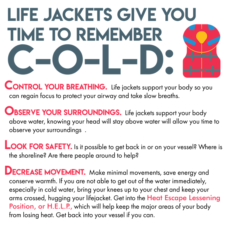 Water Safety Under the Midnight Sun Foundationhealthpartners